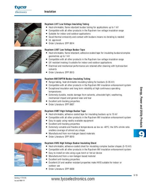 raychem heat shrink tubing catalogue.